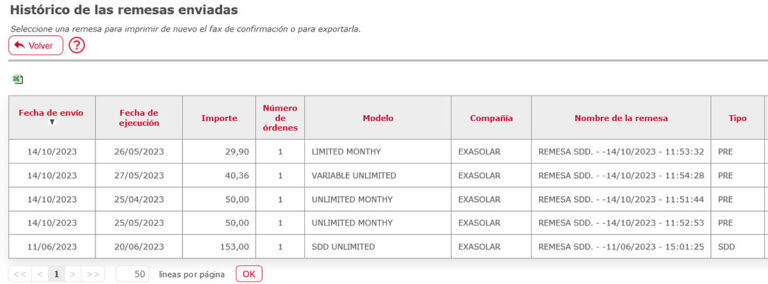 Comunicación bancaria